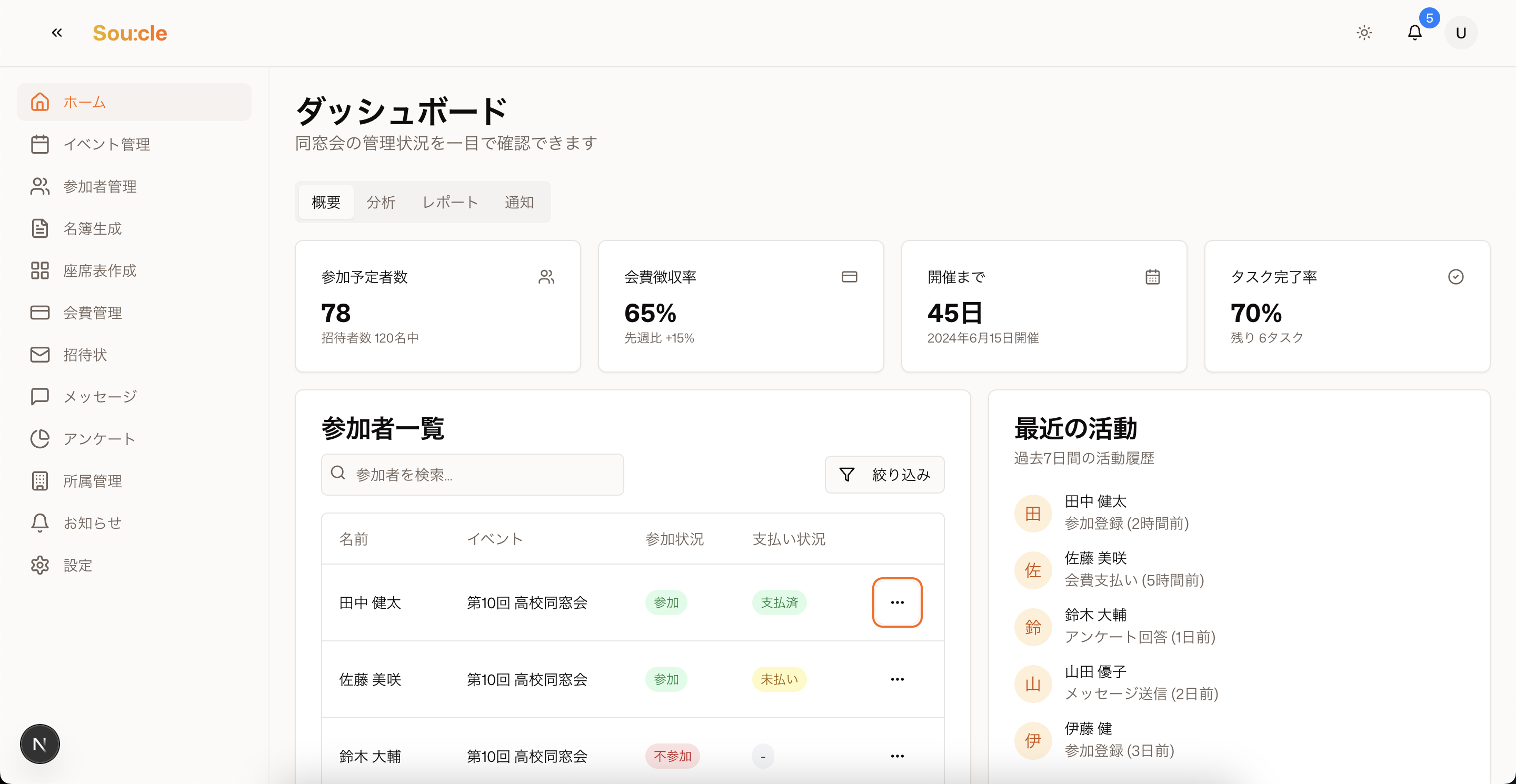 同窓会管理ダッシュボード
